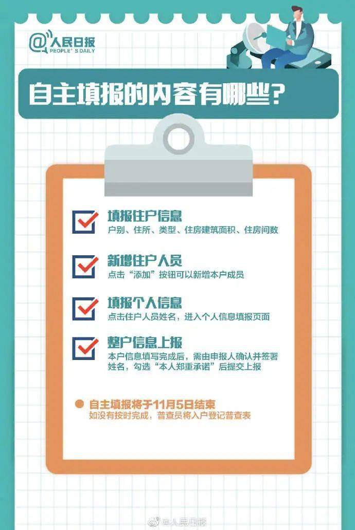 人口普查电话_警惕 有骗子利用 全国第七次人口普查 实施诈骗......