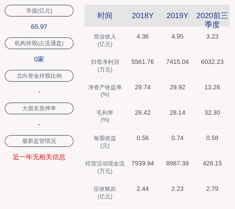 内容|迦南智能：预中标国家电网约2.15亿元项目