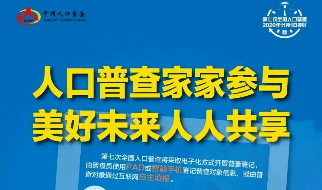 第七次全国人口普查宣传知识_第七次全国人口普查(2)