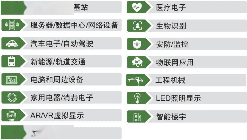 2020深圳fpc线路板厂排名_华南电路板采购会来了!和超40家板厂共赴PCB之旅