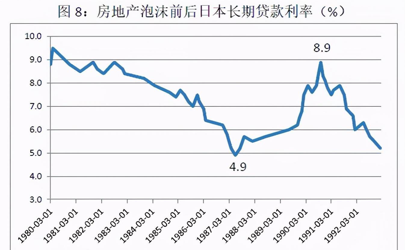 中国人口锐减 怎么房价还继续涨_雷锋怎么画(3)