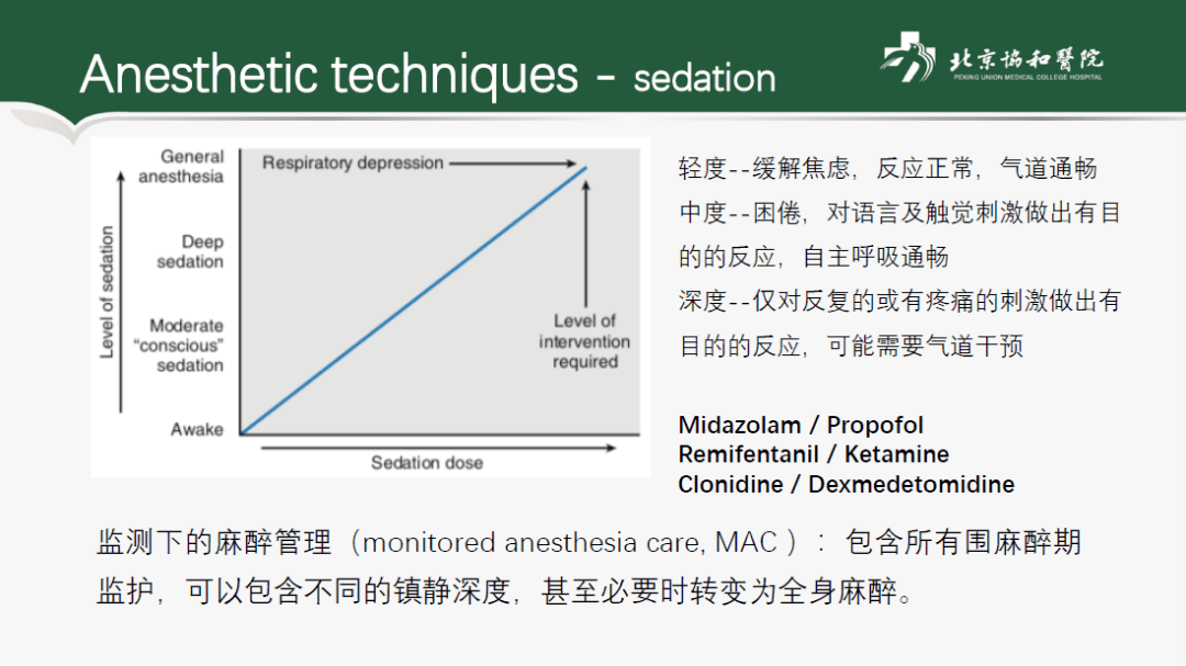 米勒|协和麻醉大讲堂 | 学米勒：门诊及日间手术麻醉