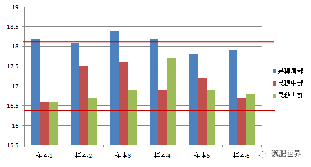 玫瑰国家总人口有多少_玫瑰简笔画(2)