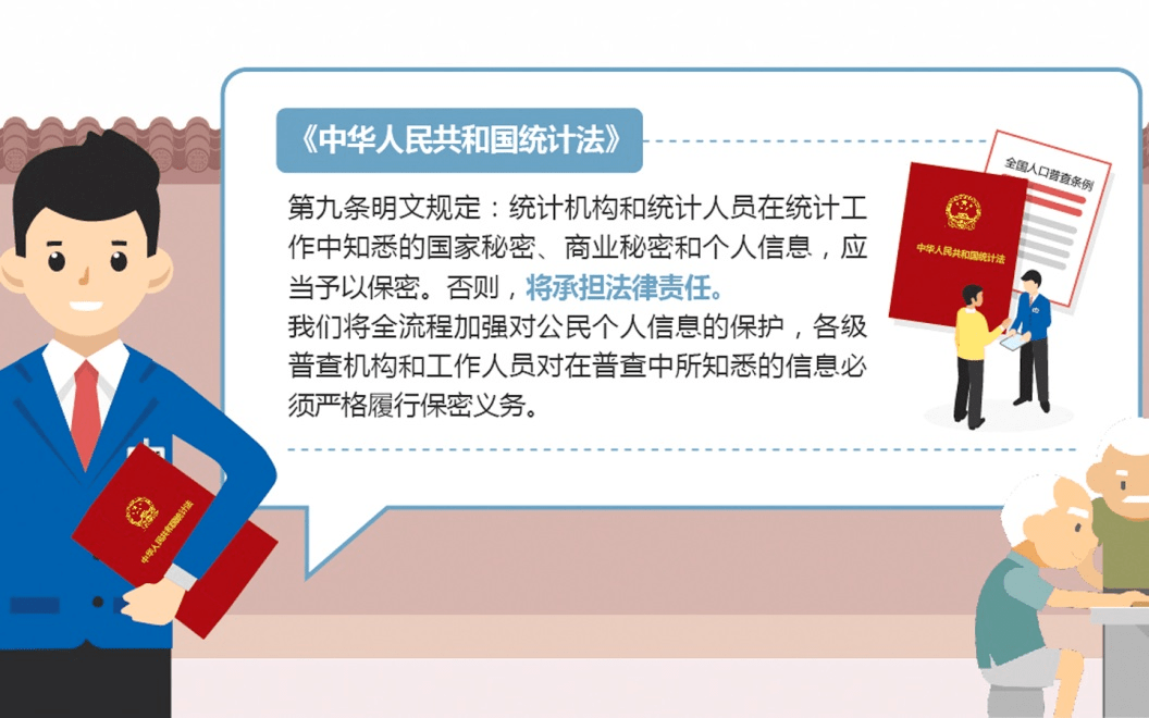 第七次人口普查调查对象_第七次人口普查图片(2)