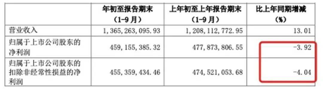 突发乌龙指？2800亿券商龙头盘中闪崩跌停，多只