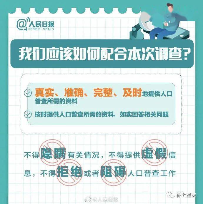 支持配合人口普查工作_人口普查工作照片(2)