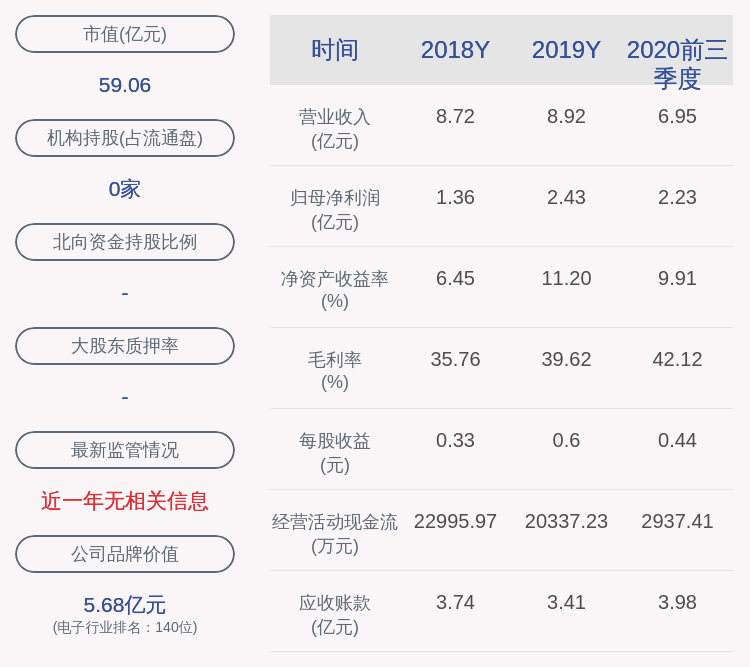 行业|炬华科技：中标国家电网电能表招标采购项目，中标金额约3.63亿元