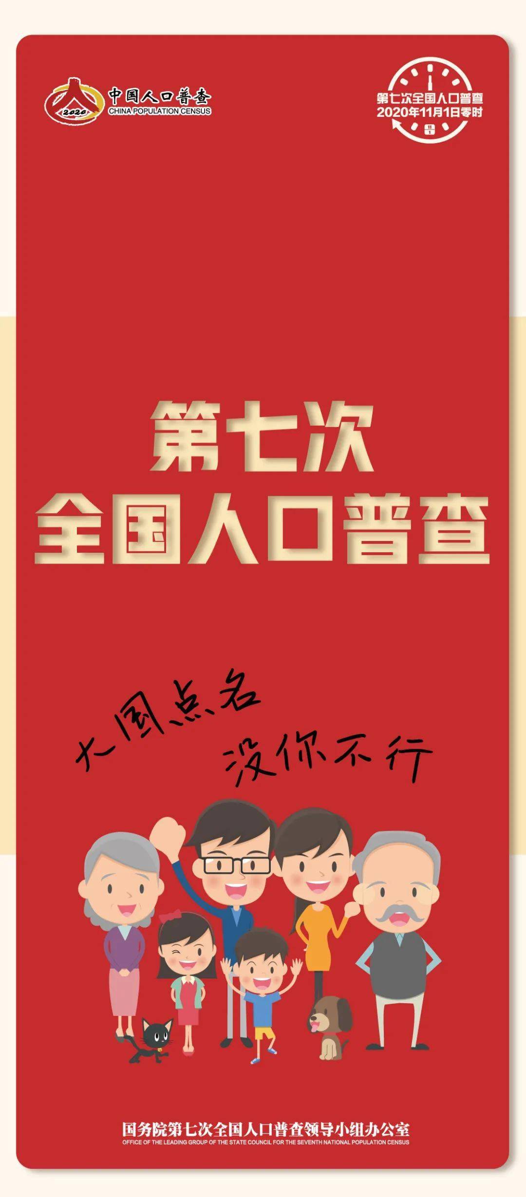 人口普查的准确性_人口普查(2)