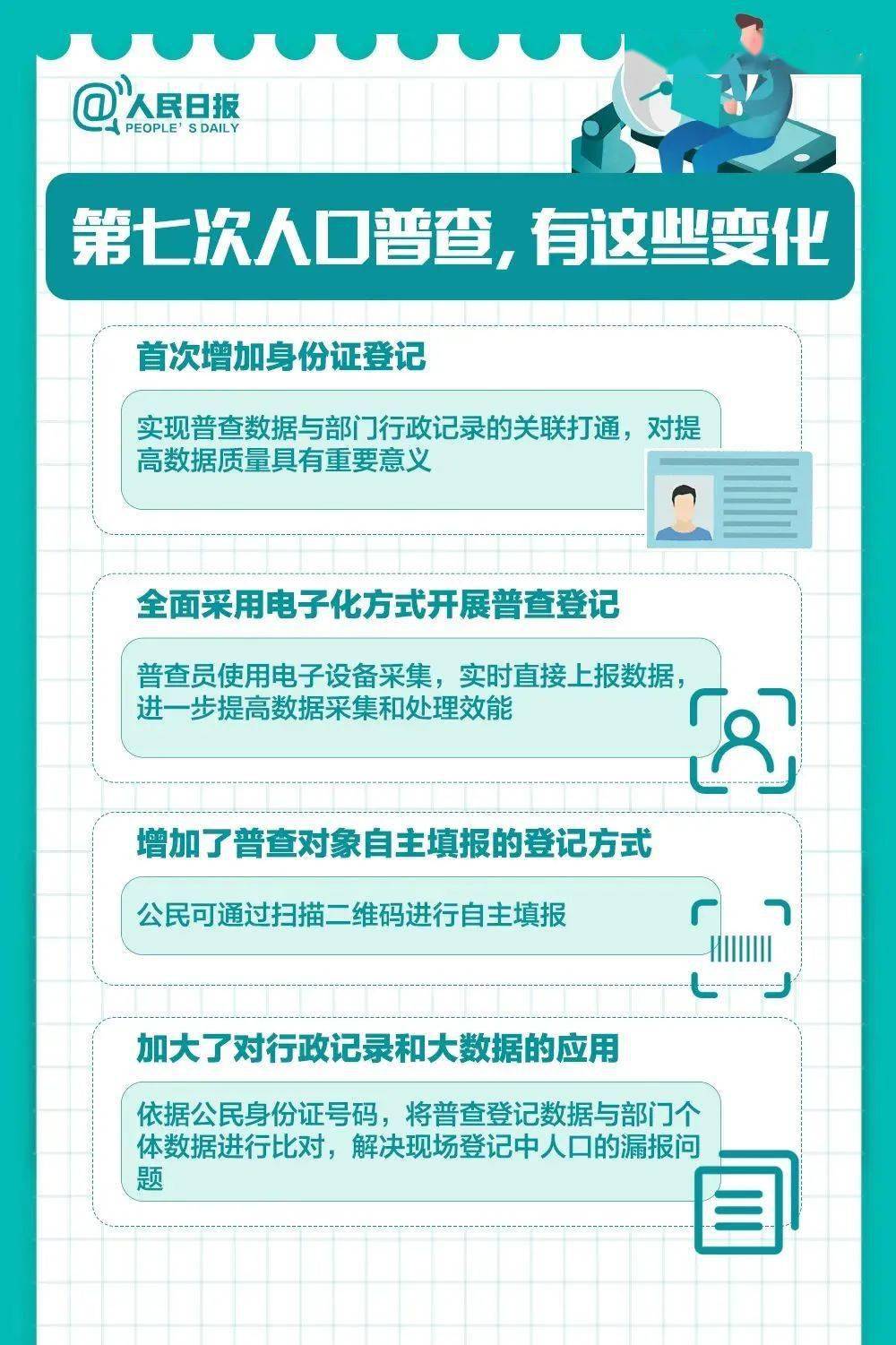 派出所人口普查_上海市公安局提醒人口普查不收取任何费用(3)