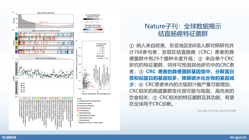 产业|热心肠先生：23分钟详解血糖、碳水化合物与菌群前沿进展