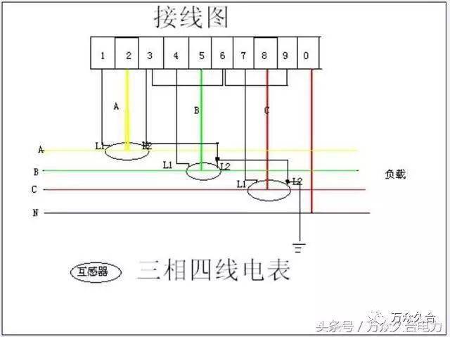 互感器如何接线?接线原理图你知道么?_电流