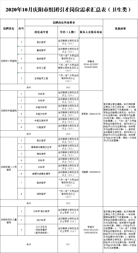 甘肃临夏2020GDP_甘肃临夏广河回族美女(3)