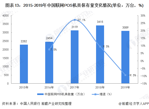 影响人口增长的因素_第一节 人口的数量变化 教学设计(3)