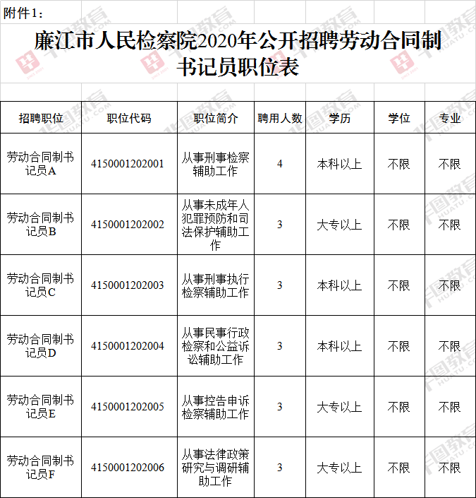 廉江2020人口_廉江樱花公园