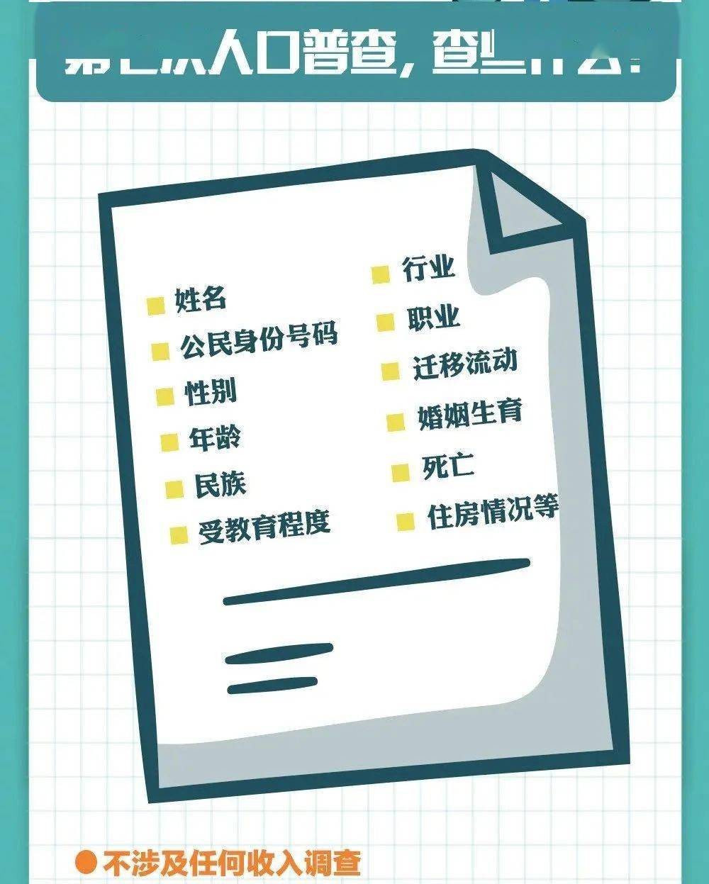 全国第七次人口普查统计表_第七次全国人口普查(3)