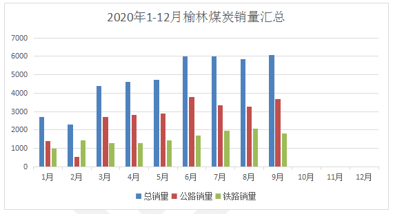 榆林市人口2021总人数_深圳人口2021总人数出炉 常住人口增加700多万 住房教育交