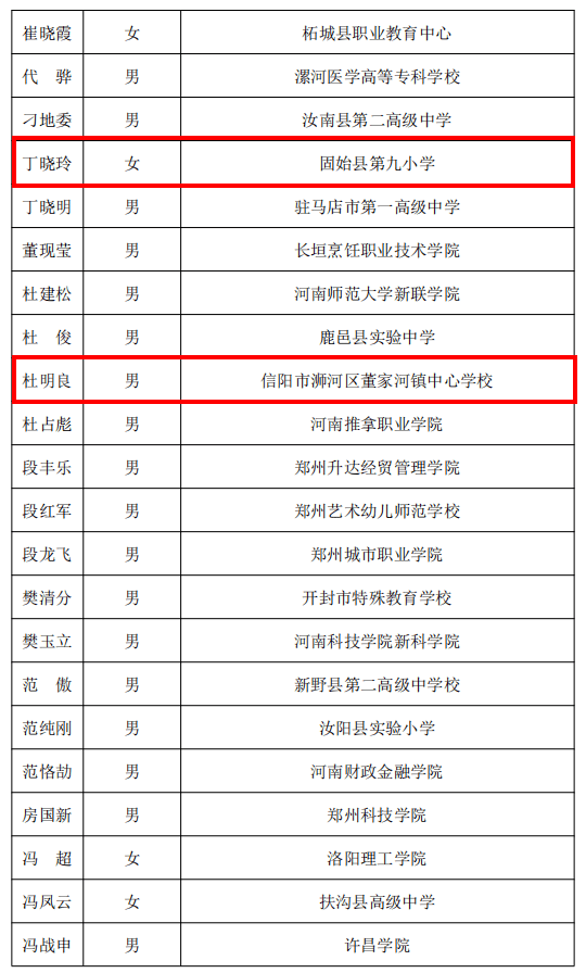 固始县2020年脱贫人口_脱贫攻坚图片