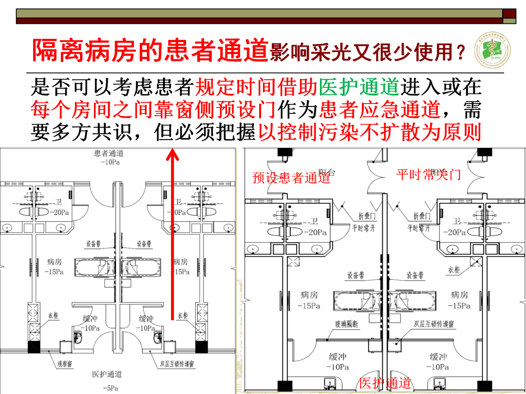 胡国庆课堂医院感染性疾病楼建筑设计互动答疑
