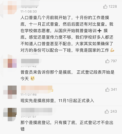 为啥人口普查_人口普查图片(3)