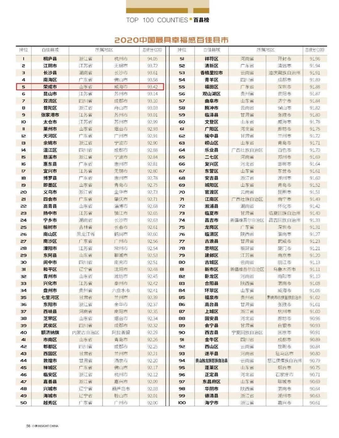 2020义马市户籍人口_义马市跃进小学(3)