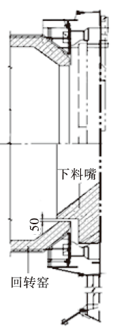 技术| 2500t/d回转窑托轮轴瓦事故的处理及分析