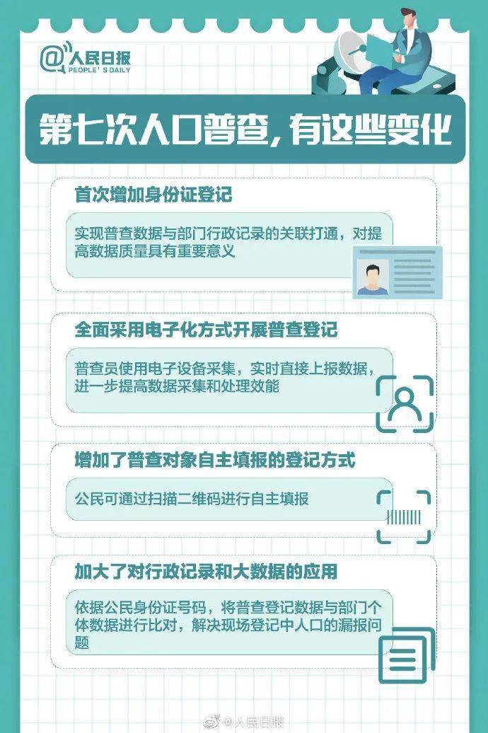 有哪些国家人口多又苦的_多肉肉有哪些品种图片