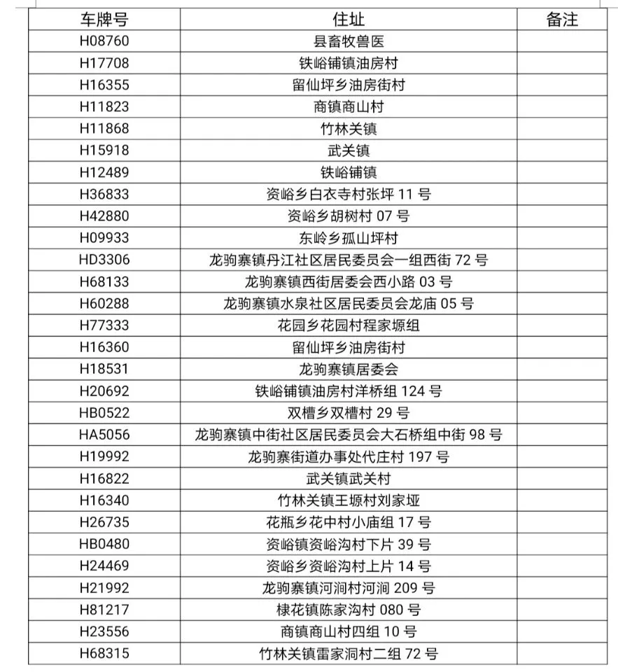 龙驹寨镇GDP_龙驹镇图片(3)