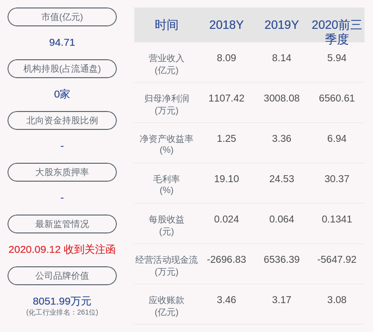 公司|深交所向金力泰发出关注函