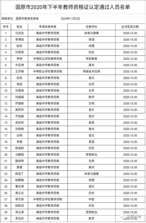 固原市|关于固原市2020年下半年教师资格认定 通过人员领取教师资格证的通知