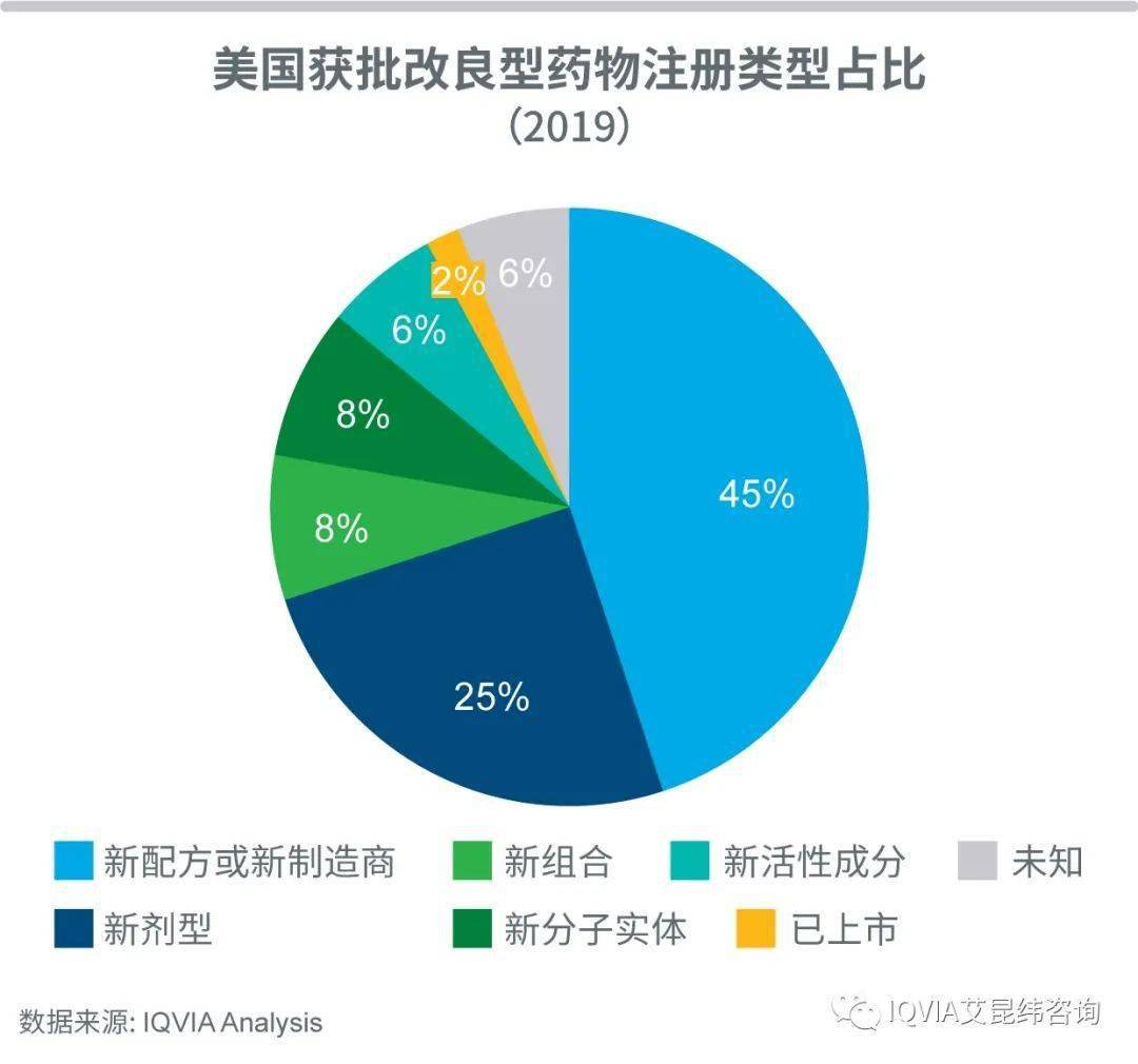 新兴市场占全球gdp份额_新兴市场是一个待开发的宝藏(3)