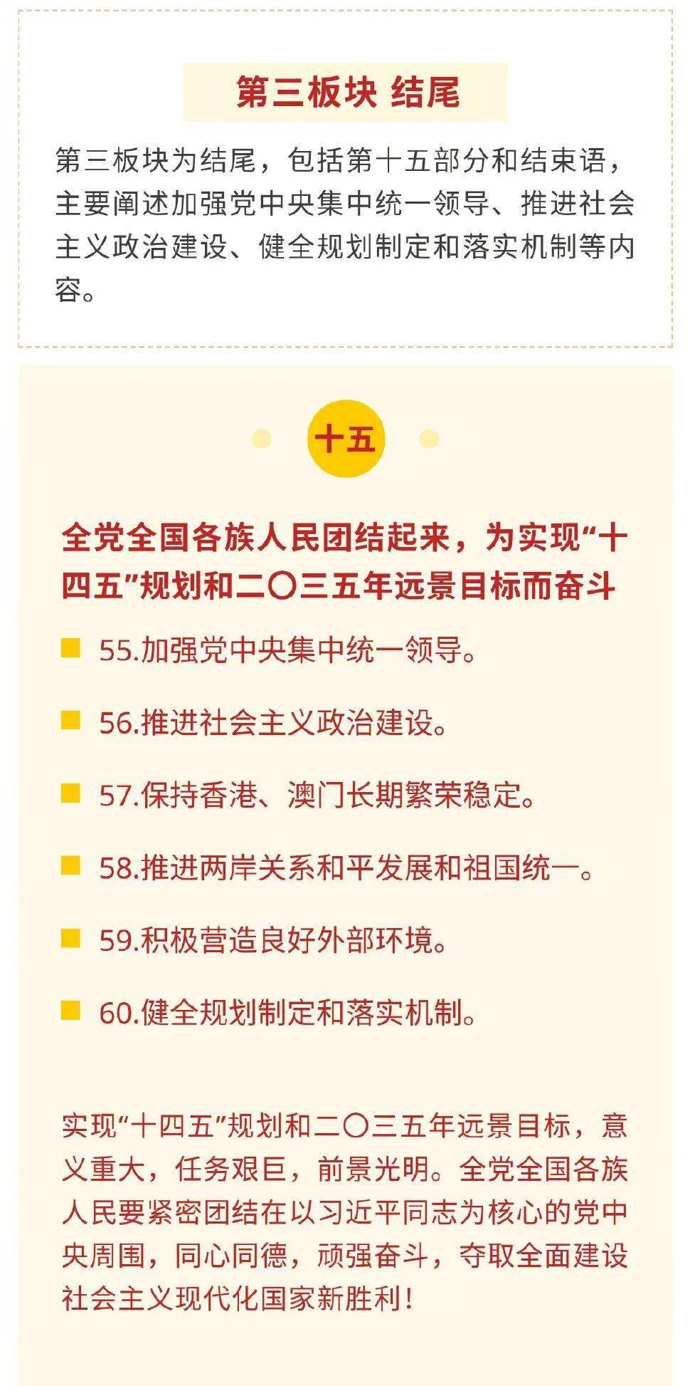 十四五规划建议60条，要点全在这里！