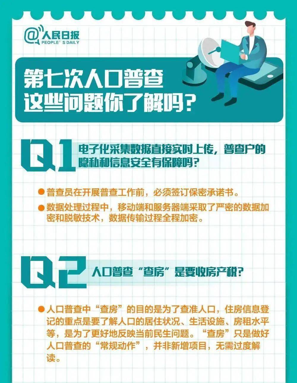 人口普查行职业编码培训会简报_人口普查(3)