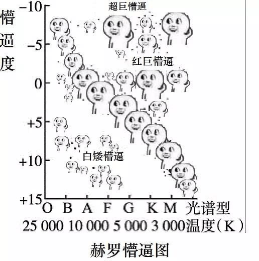 自嘲尾款人、打工人？今年双11就没想让你做人