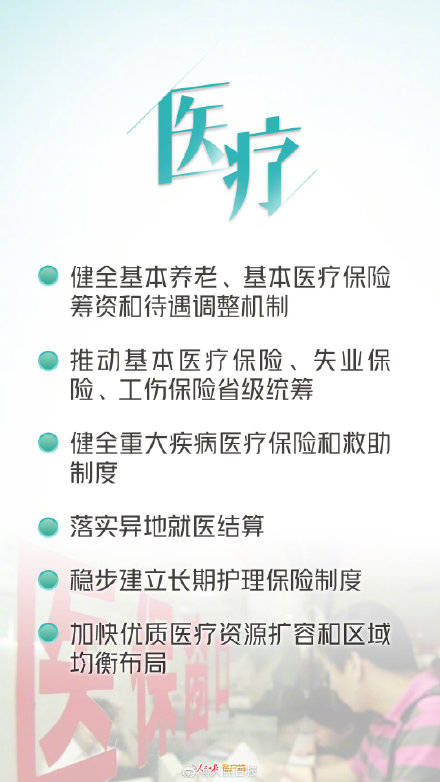 规划|与你有关！年轻人关心的这些事，规划《建议》都提到了