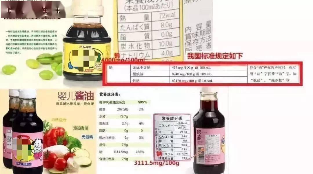 儿童|这些儿童食品，劝你一口也别喂给孩子！