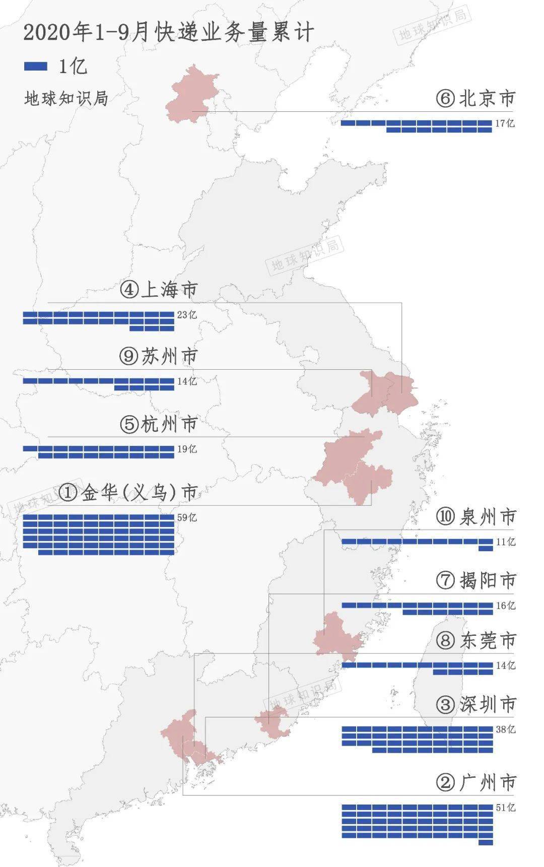 arcgis制作城市经济总量_经济总量增强图片(3)