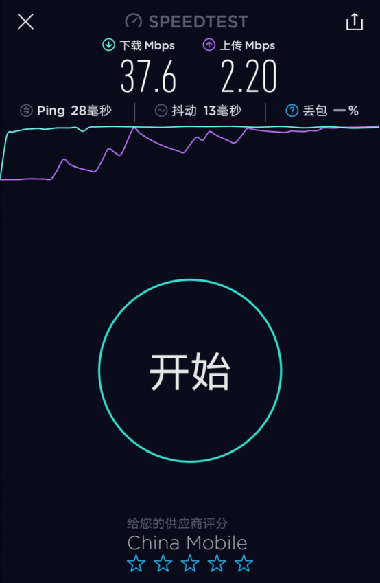 Wi-Fi|不拉光纤插卡就能用Wi-Fi 华为移动路由堪称上网利器