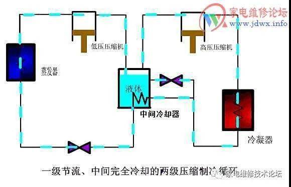 蒸发的三个原理是什么_盐蒸发的原理是什么(3)