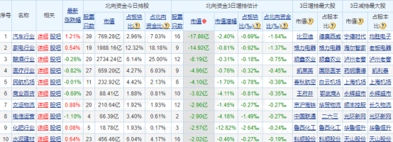 上市|不管谁赢，美股已飙升——道达早评