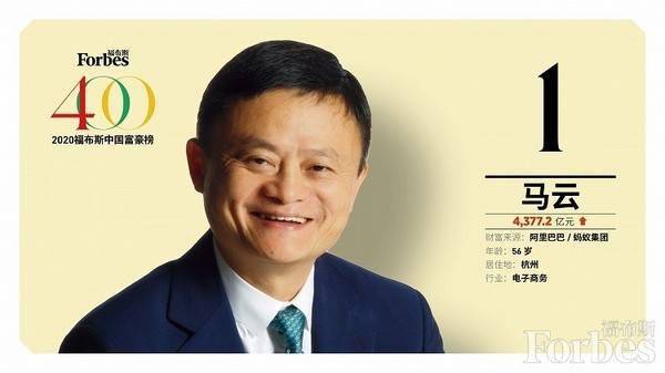 马云蝉联福布斯富豪榜首富！10位蚂蚁集团股东入