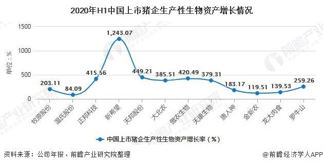 2020四川GDP同比增长率_四川地图(2)