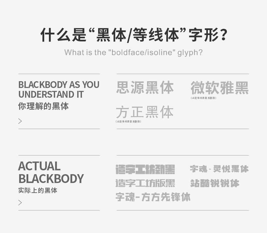 黑体字人口_黑体字田字格