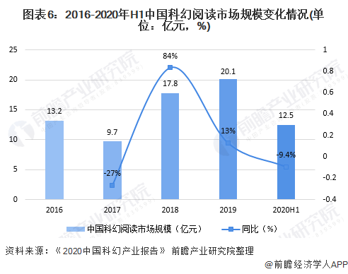 2020年中国GDP不对劲_中国到底强在哪 西方想不明白,俄专家从3个方面分析原因(2)