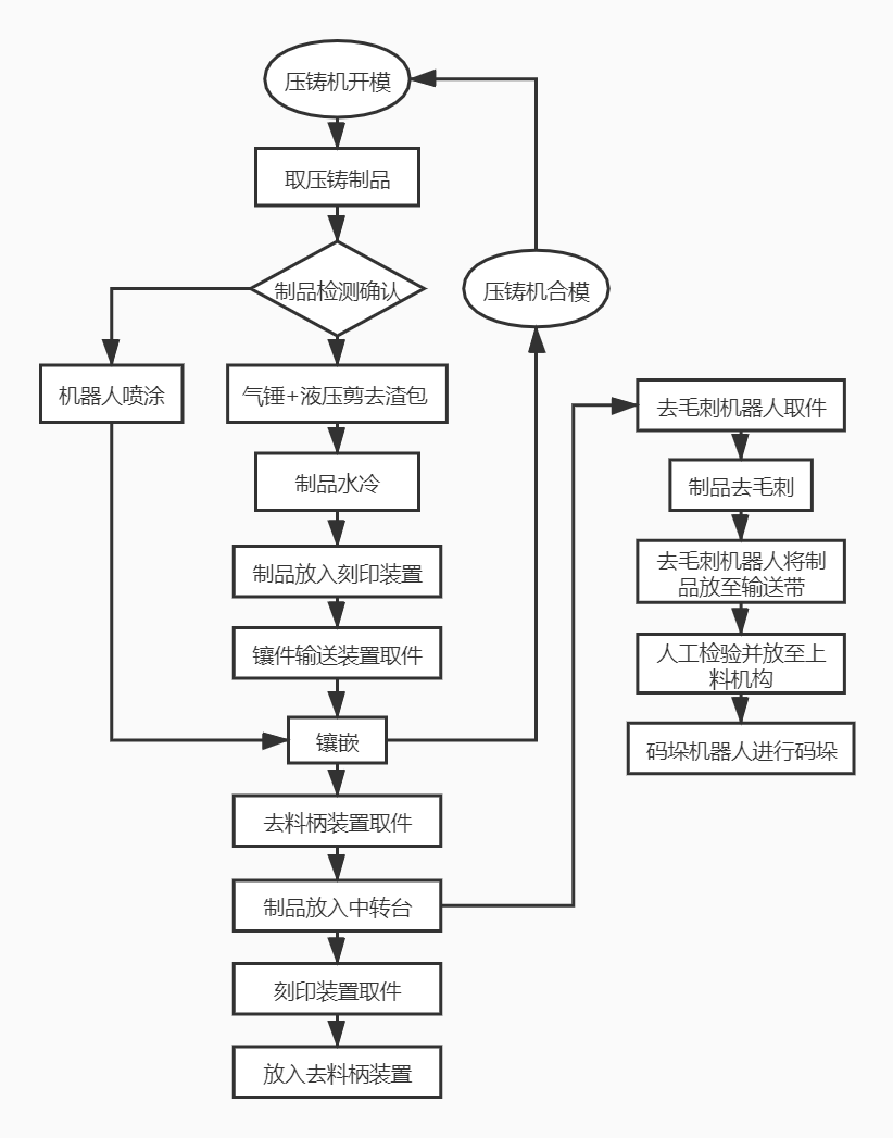 98d6d60964e94ef1a602f0d35635cdc2.png