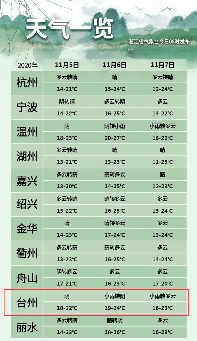 人口才马加什么偏旁_史能组什么偏旁部首(3)