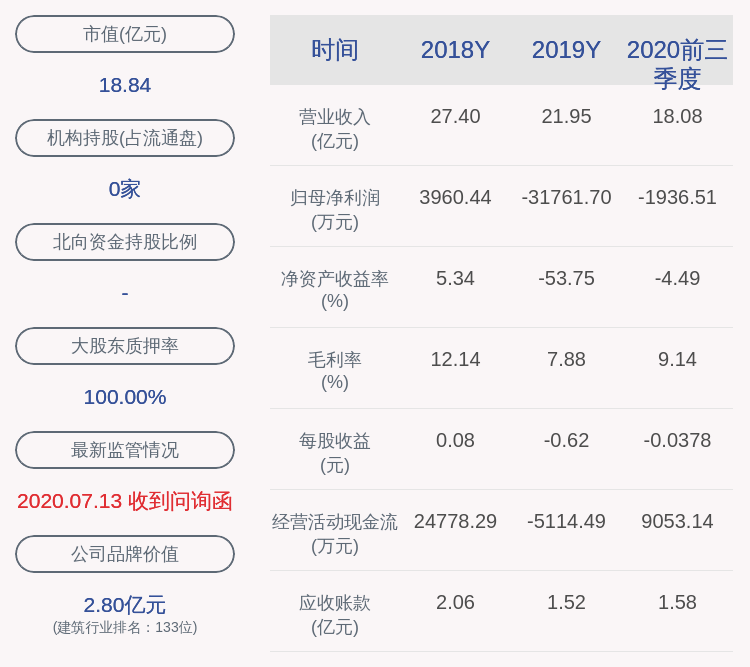 发布公告|注意！扬子新材：公司持股5%以上谭钦拟减持公司约512万股