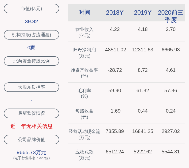 股份|全部出售！远方信息：“远方长益1号”员工持股计划股份出售完毕暨计划终止