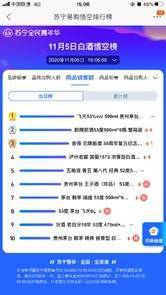 白酒销量排名2020_2020下半年最值得选购的手机-高销量手机排行榜前十