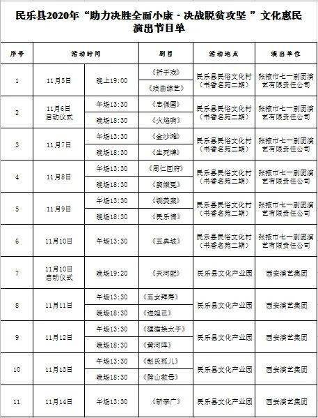 民乐县2020GDP_民乐县生态搬迁住房图