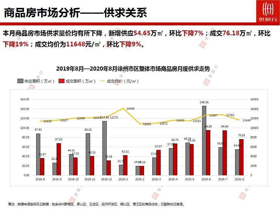 2020雨花区GDP官宣_中国内地第18个万亿GDP城市诞生,明年有望扩容到24席(3)